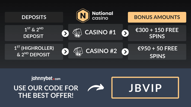 National Casino promo code 2026