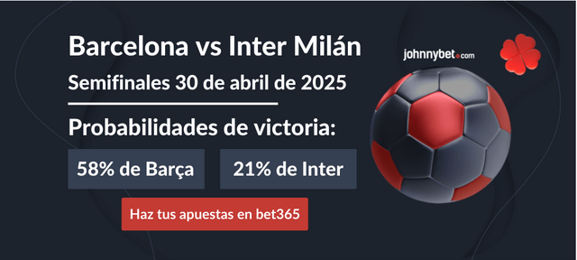 barcelona vs inter favorito