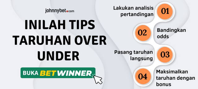 tips pasang taruhan over under