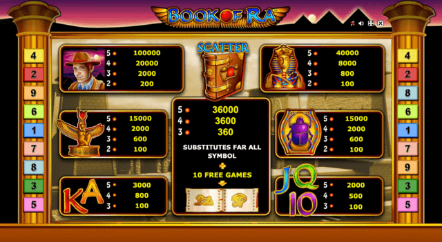 guida book of ra deluxe