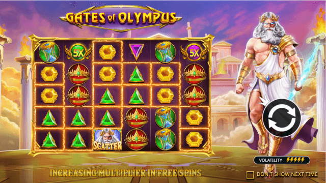 Σύμβολα και Αισθητική Gate of Olympus