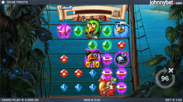 Pirots Guide