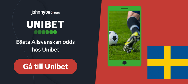 kolla hogsta allsvenskan 2026 odds