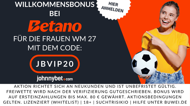Frauen WM 2027 Wettquoten