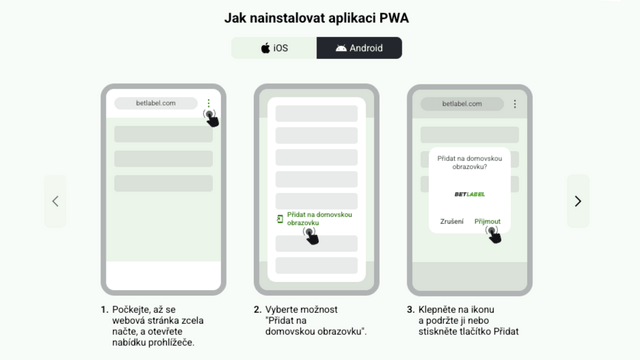 promo kód BetLabel
