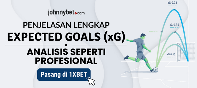 expected goals sepak bola