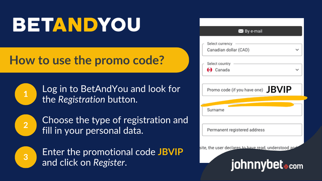 BetAndYou promo code registration