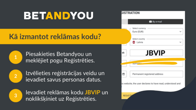 Promo Kods BetAndYou