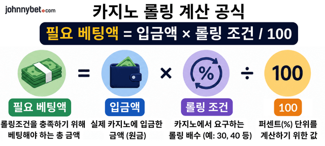 카지노 롤링 계산 공식