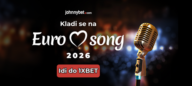 Eurosong kvote