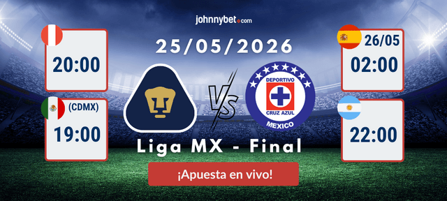 quien gana cruz azul vs pumas probabilidad partido de ida