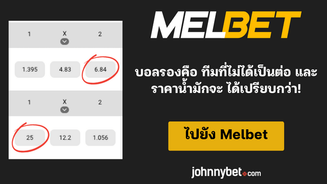 บอลรอง คืออะไร
