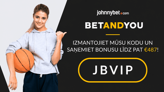 BetAndYou Promo Kods 2026