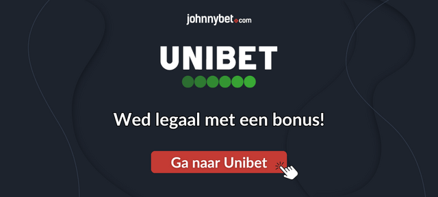nederlandse online bookmaker bonus activeren