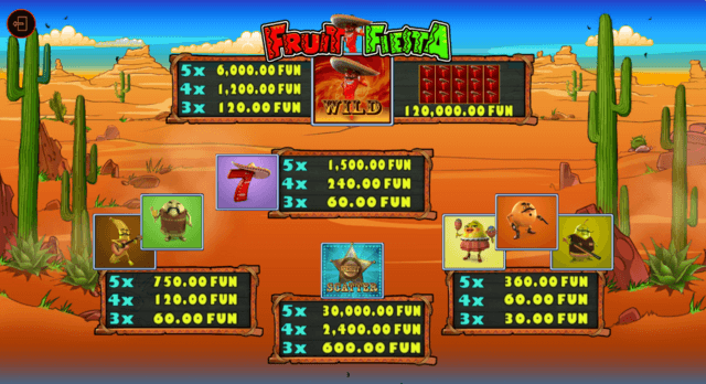 Fruit Fiesta สัญลักษณ์