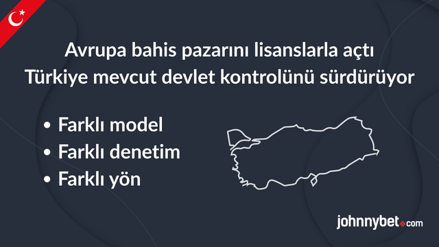 Türkiye'de bahis yasaları