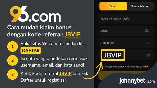 kode referral daftar 96 com