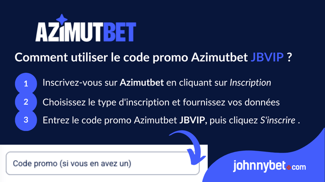 code promo azimutbet inscription
