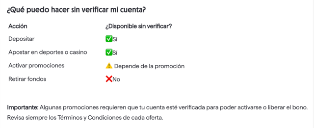 qué puedo hacer en betano sin verificar mi cuenta