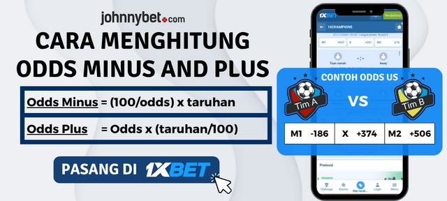perhitungan odds amerika