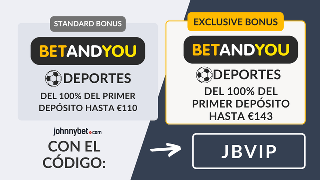 betandyou codigo promocional