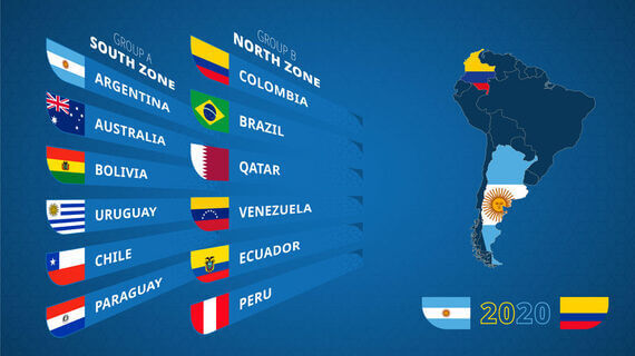 Zakłady na Copa America 2020