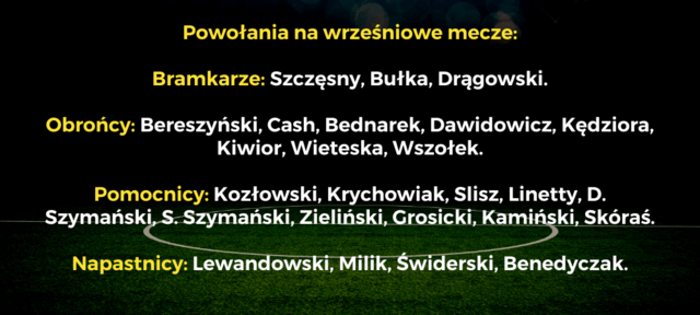 polska - albania składy