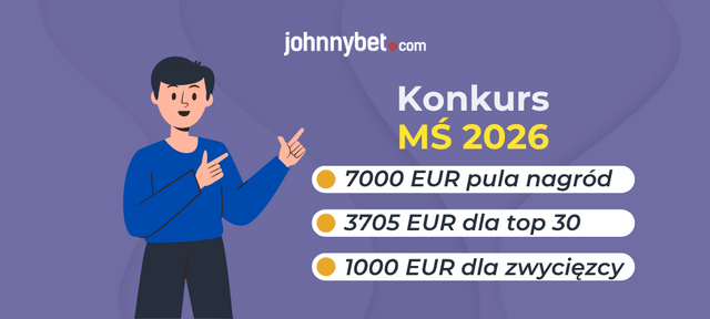 Darmowy konkurs bukmacherski MŚ 2026