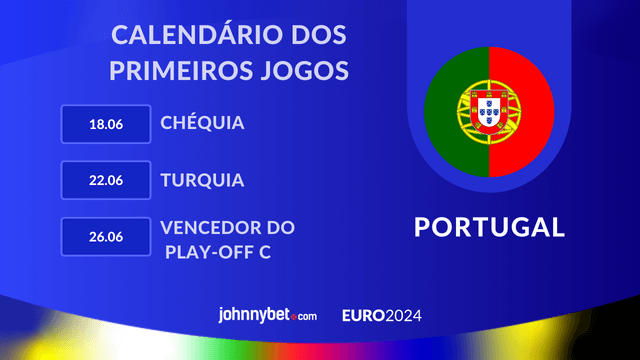 portugal jogos do euro 2024 em junho
