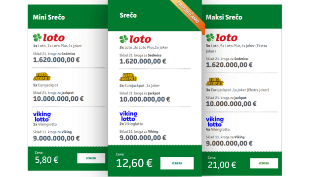 loterija slovenije promocije