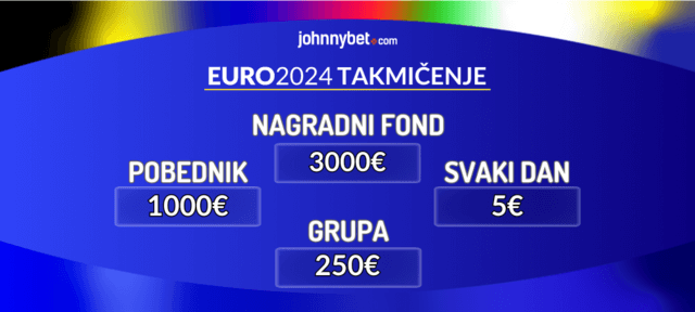 Euro 2024 nagrade u takmicenju