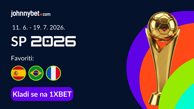 svetsko prvenstvo kladjenje favorit