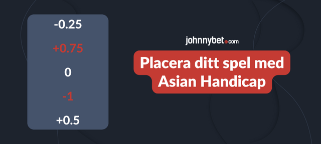 betting lexikon asiatiskt handikapp