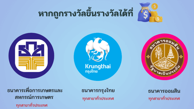 ธนาคารขึ้นรางวัลเงินสลากกินแบ่งรัฐบาลไทย