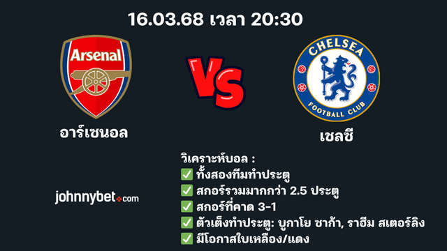 วิเคราะห์ อาร์เซนอล vs เชลซี