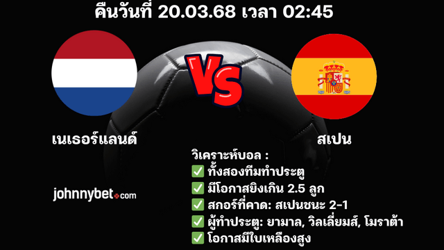 เนเธอร์แลนด์ vs สเปน ทรรศนะบอล