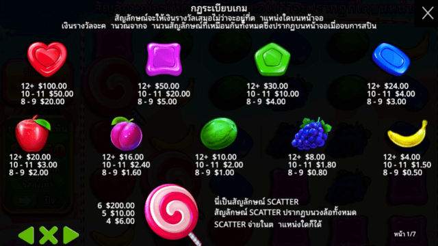 สวีทโบนันซ่า สัญลักษณ์