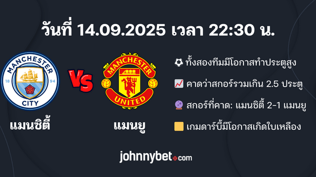  แมนซิตี้ พบ แมนยู ทำนาย