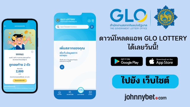 รหัสโปรโมชั่น สลากกินแบ่งรัฐบาล 2025