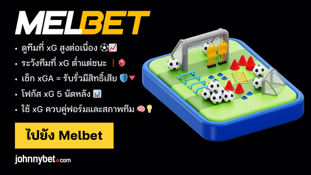เคล็ดลับ xG แทงบอล