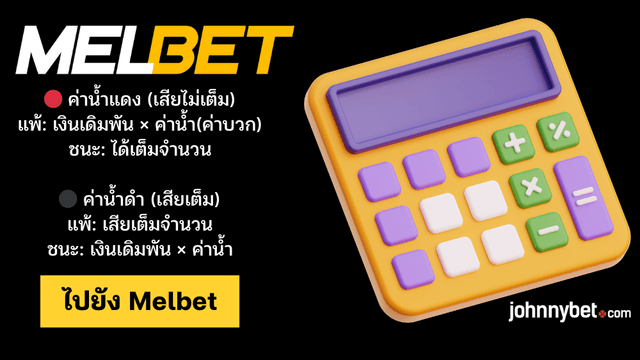 ค่าน้ำแดง–ค่าน้ำดำ คิดยังไง