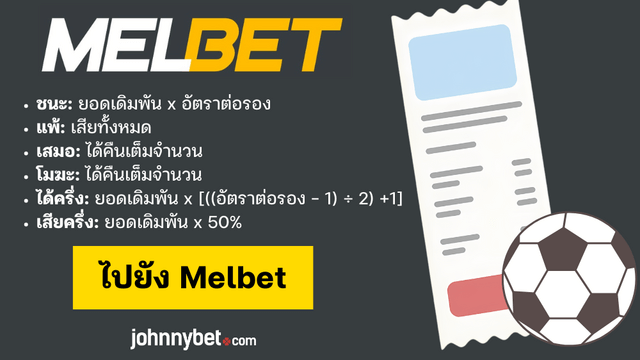 วิธีตรวจสถานะบิลบอล