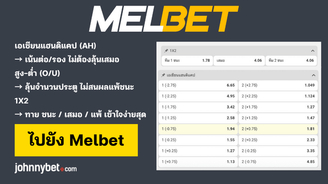 คู่มือ ราคาต่อรองบอล