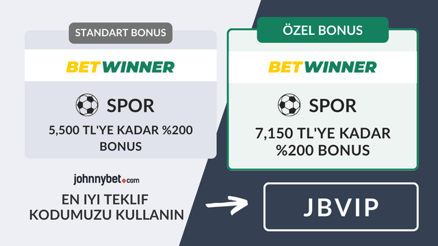 Betwinner hoşgeldin spor bonusu