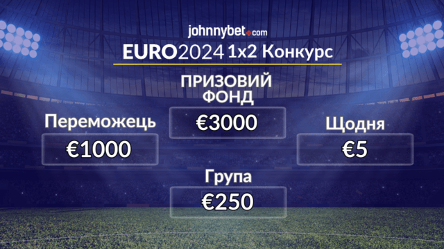 EURO 2024 безкоштовний конкурс нагороди