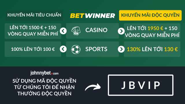 Betwinner mã khuyến mãi 2025