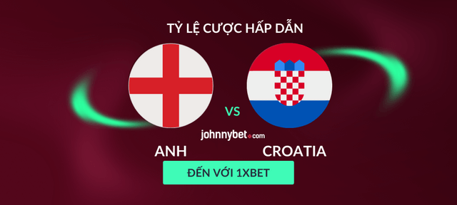 mẹo cá độ anh đấu với croatia world cup 2026