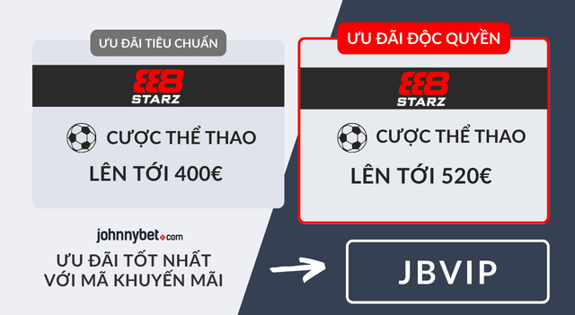 888starz mã khuyến mãi